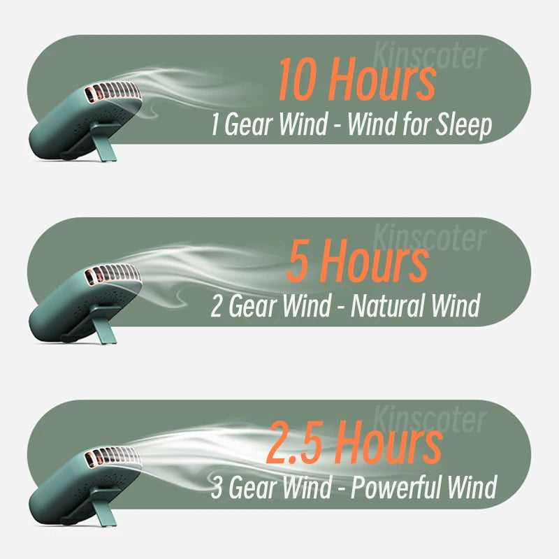 Portable Cooling Neck Fan – USB Rechargeable Mini Fan