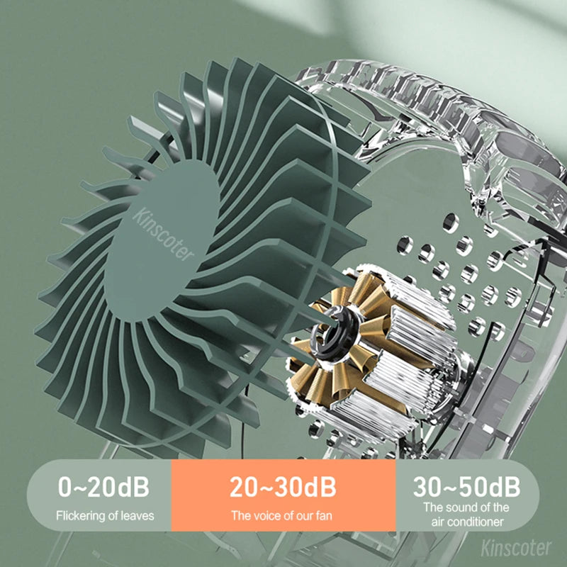 Portable Cooling Neck Fan – USB Rechargeable Mini Fan